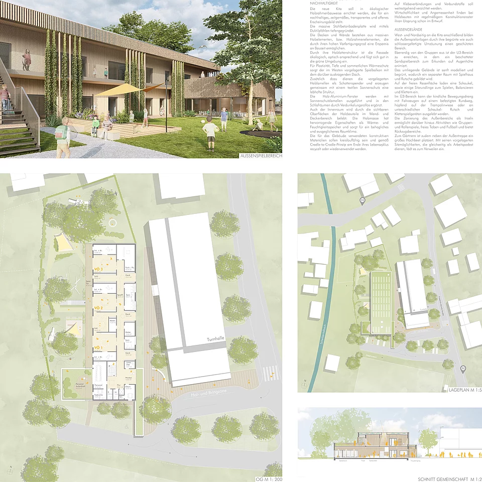 Wettbewerb Kita Visualisierung eines modernen Wohngebäudes mit Garten, Grundrisse und Lagepläne, umgeben von Bäumen und Straßen in einer Wohngegend. Textliche Beschreibung neben den Plänen erläutert das Projekt.